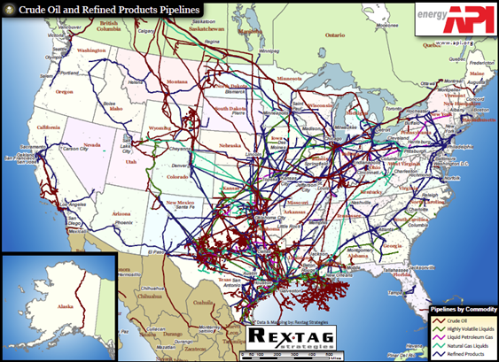 pipelines